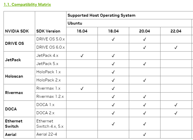 Nvidia_SDK_Manager_compatiblity