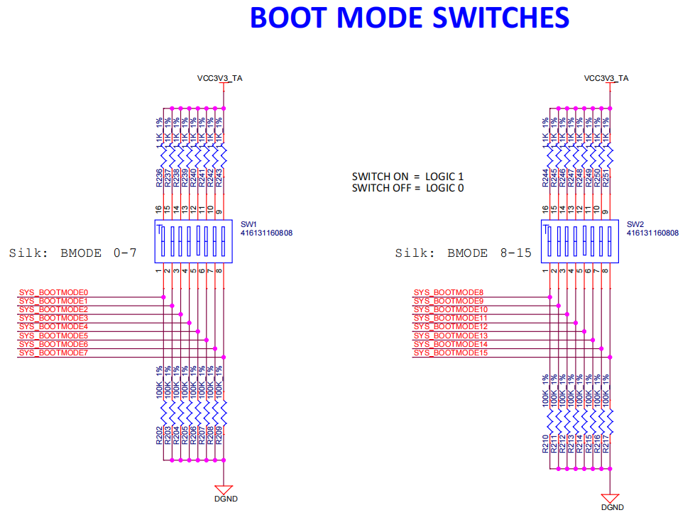 am62x_boot_mode_switch