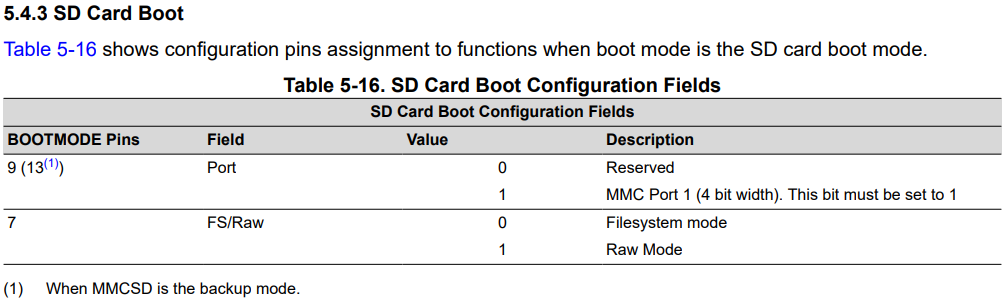 am62x_sd_card_boot